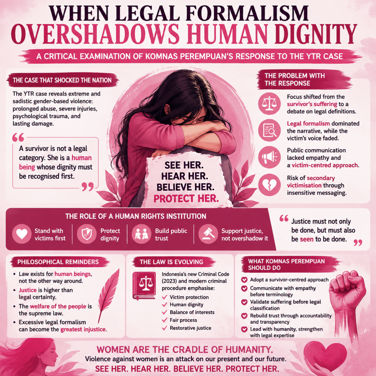 When Legal Formalism Overshadows Human Dignity